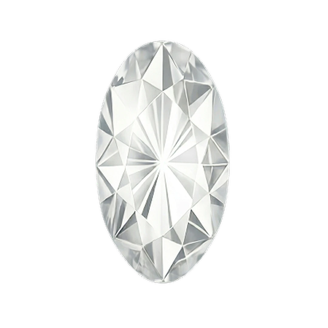 shape